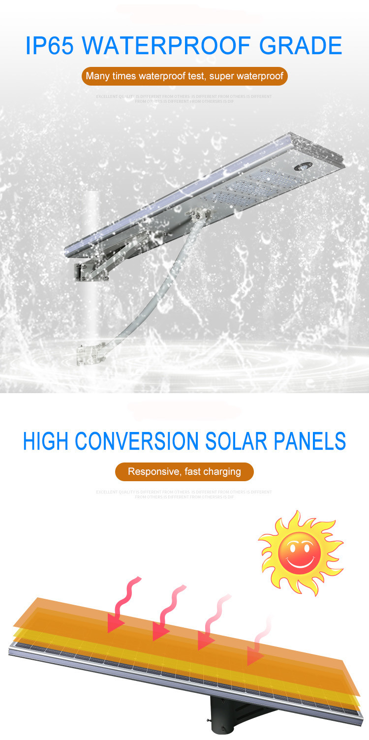 100-110LM/W 50 Watt Solar Flood Lights Outdoor For Courtyard Street