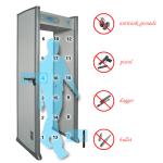 airport security scanners