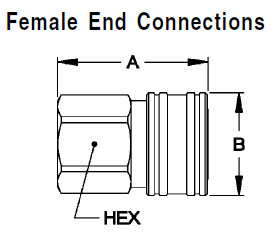 NBR Brass Quick Connect Fittings
