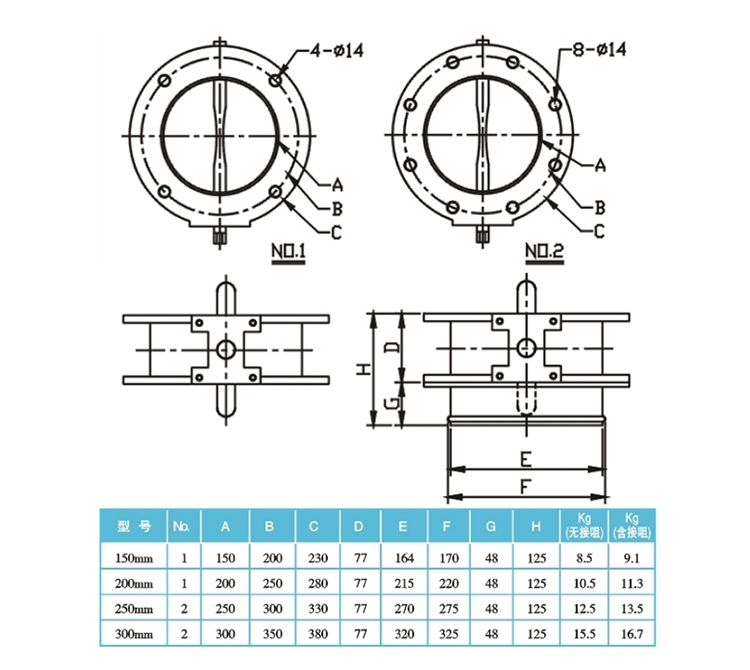 Powdery And Granular Material Pneumatic Butterfly Valve DN300 With Ductile Iron Disc