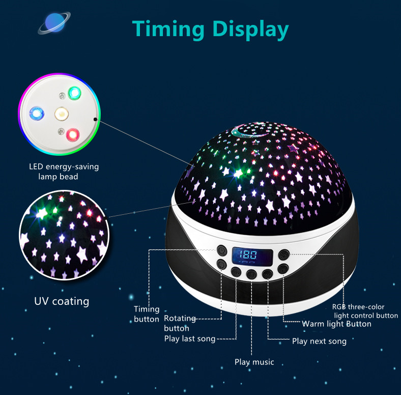 Built-in 12 Light Songs 360 Degree Rotating 8 Colorful Night Light Projector Remote Control and Timer Design Projection