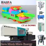 Injection molding machines for toy cars Providing better lubrication and lower