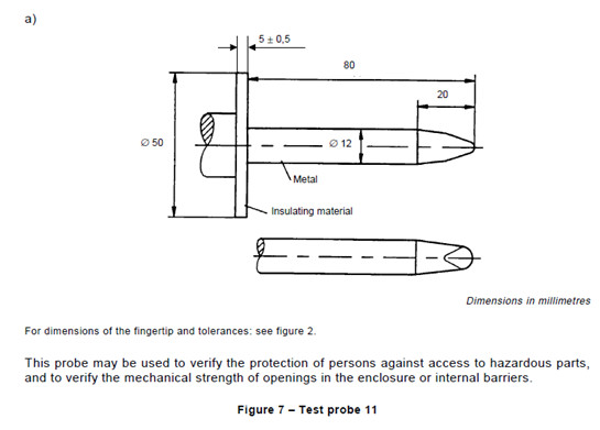 Rigid Finger Probe HT-I07