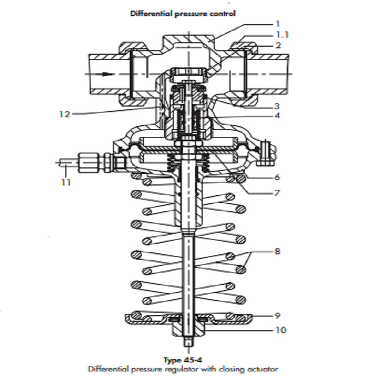 Alloy / Steel Material Pressure Reducing Valve DN 15 - DN 50 Valve Size