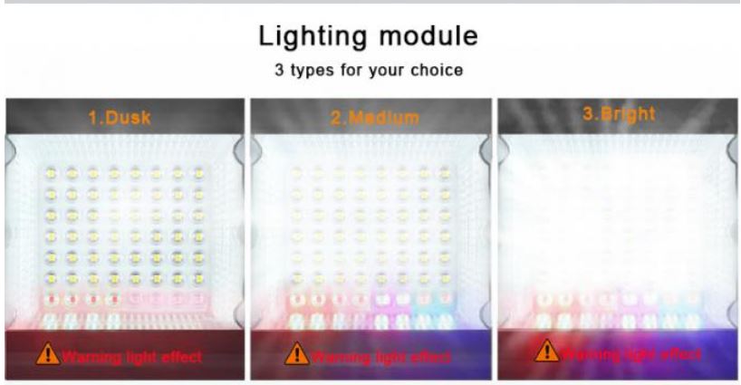 4000K 170lm/W Portable LED Flood Light USB Charge Emergency Mode 60W