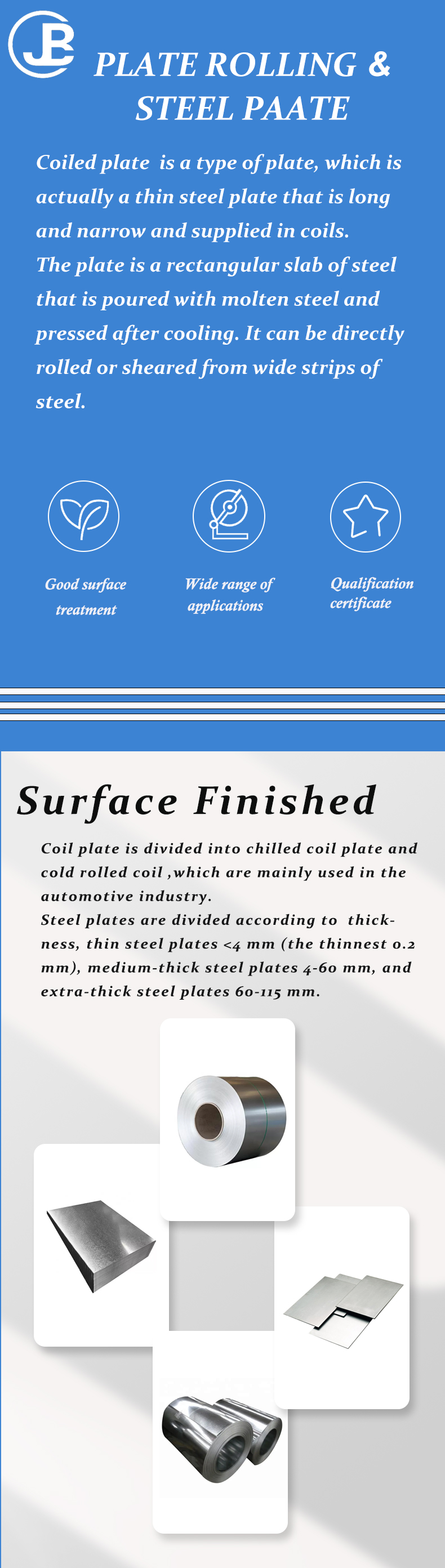 A36 Q235 Hot Rolled Carbon Steel Plate Decoiling Punching Processing
