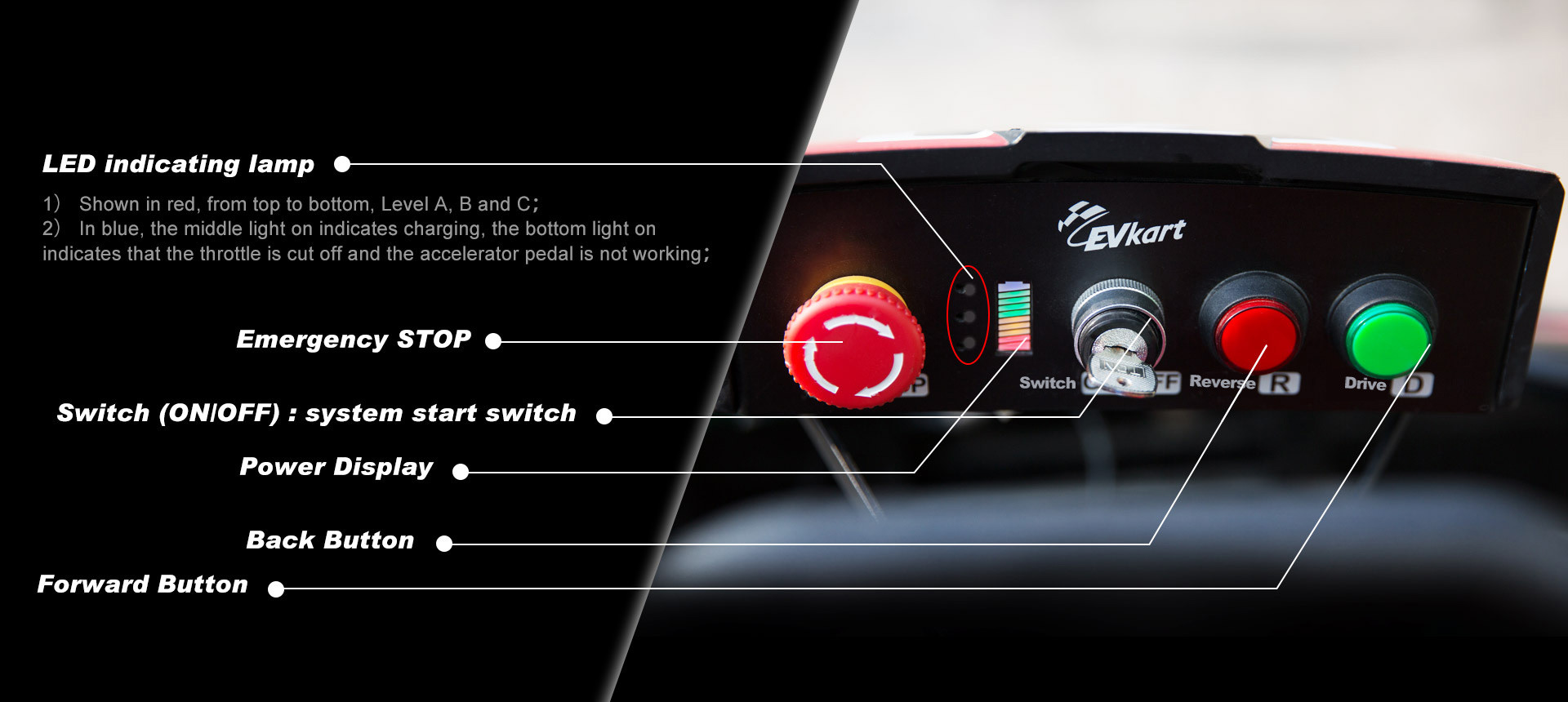 48V 25Ah*2 Battery Powered Go Kart Remote Maintenance ISO9001