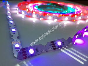 Quality addressable s type led strip wholesale