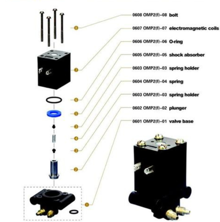 Picanol Omni Plus Spare Parts Solenoid Valve Relay