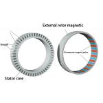 Electrical Motor for Batch Abrasives Pressed Silicon Steel Stator Coil Rotor