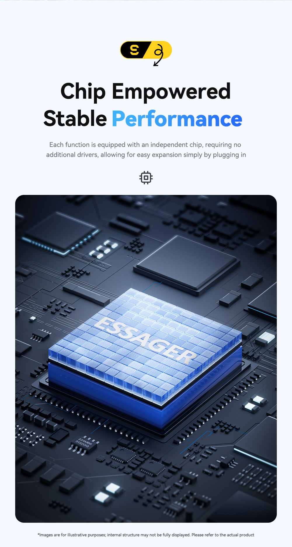 ESSAGER ES-HB03 Series 7 in 1 USB-C USB-A SD TF Port 3.0 Best USB Port Hub