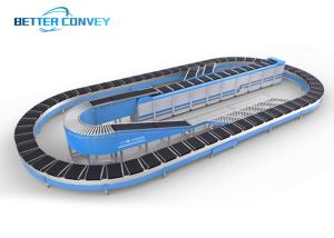 Quality Factory Cross Belt Sorter Conveyor wholesale