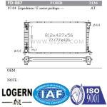1997-2004 Ford Expedition Radiator Replacement / F Series Pickups Vehicle