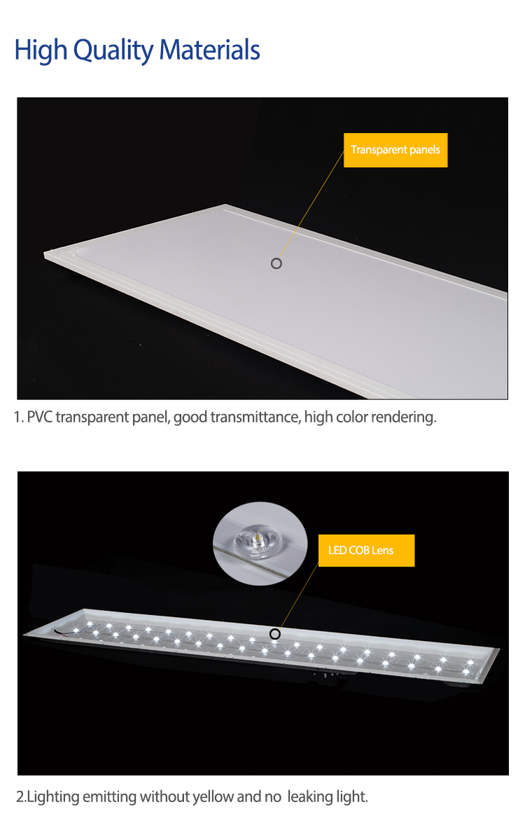55W LED Panel Light Customized With CRI Ra 80 And Aluminum Frame
