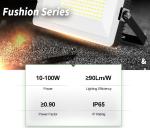 AC85 - 265V Input Voltage LED Flood Light Outdoor Security Lighting Ultra Slim