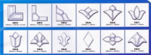 Quality 5MM clour glass bevel cluster wholesale