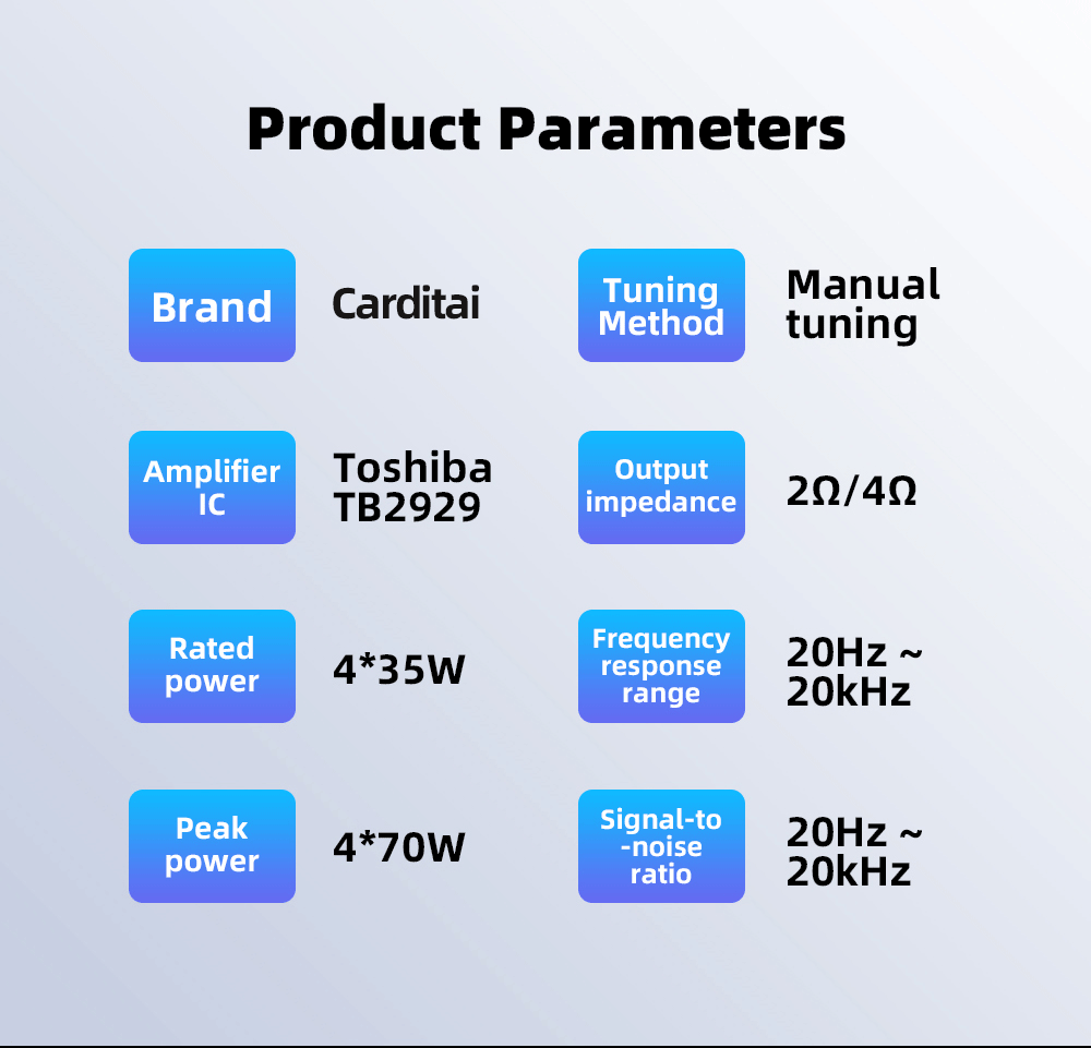 12-24v Voltage 4 Way DSP Car Amplifier for Android Big Screen Providing and Performance