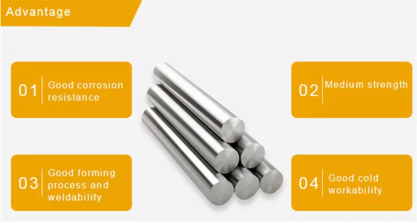 6061 T6 6063 T5 Rectangular Flat Solid Aluminium Bar 1m-6m Length