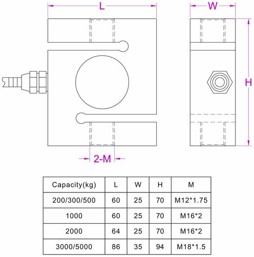 S type load cell 10KN 20KN 50KN