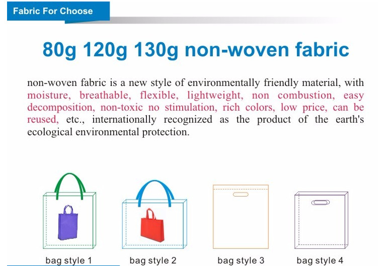 sewing machine non woven shopping bag best quality and clear print customized logo