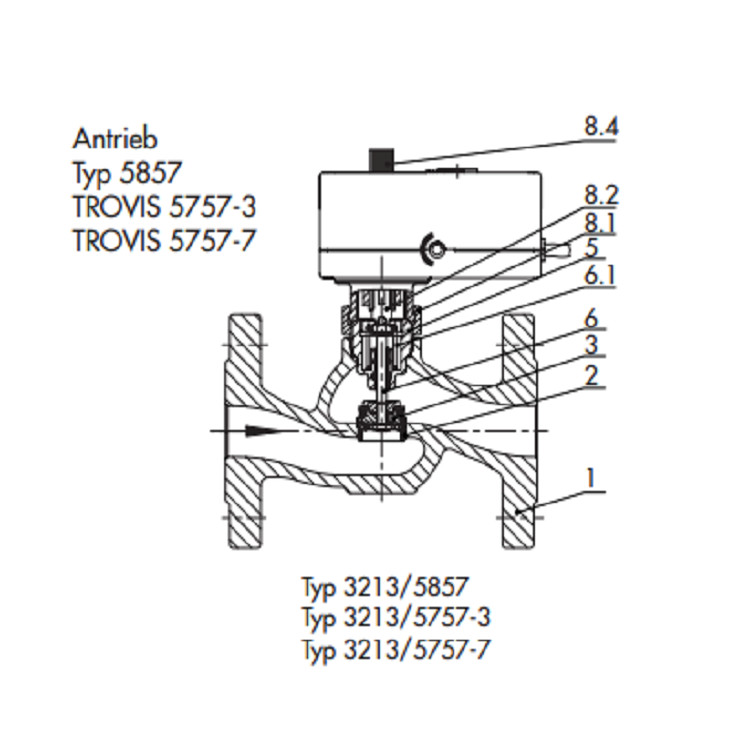 Globe Valve 3213 Pneumatic Control Valve With PN 16 - PN 25 Pressure Rating