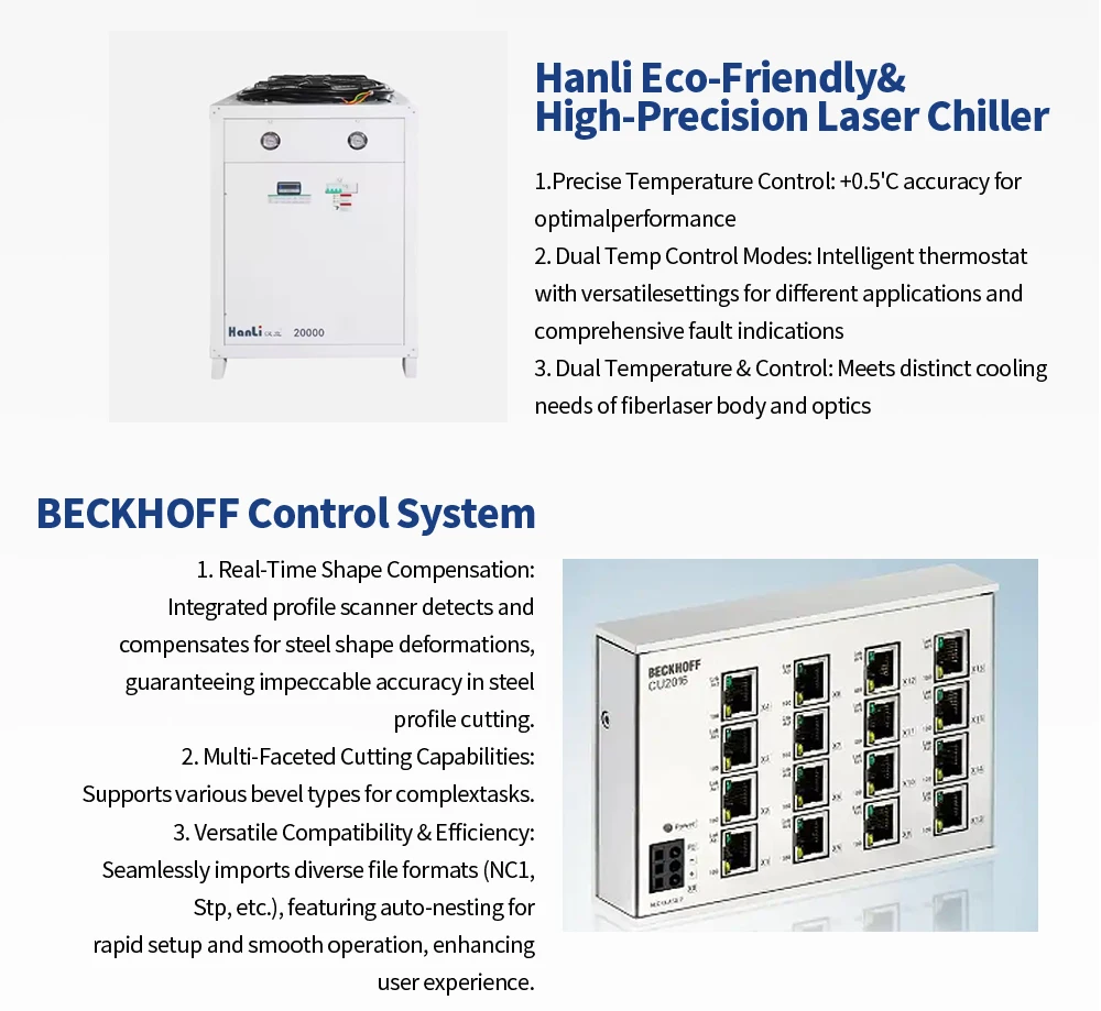 Water Cooling Metal Cutting Beckhoff Control System for Improved Productivity