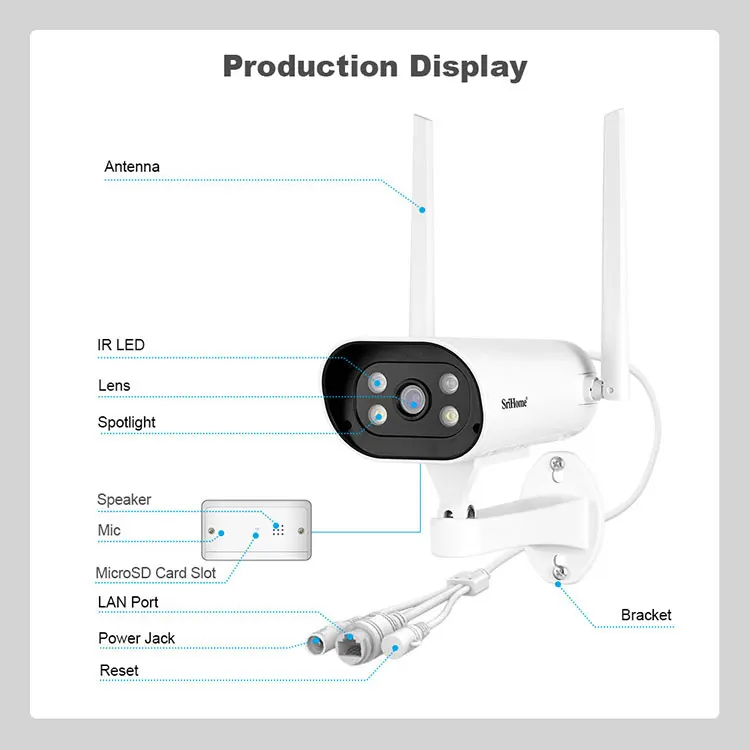Two-Way Audio 3x Digital Zoom Outdoor Indoor Camera Surveillance Remote Camera Baby Home Camera