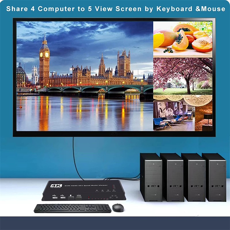 Seamless 4K HD HDMI KVM Switch with Black Output and Quad Multiviewer Display