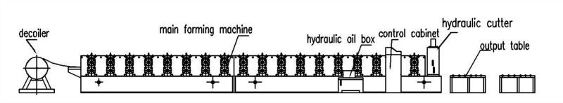 Galvanized Steel Rack Roll Forming Machine , Shelving Box Beam Roll Forming Equipment