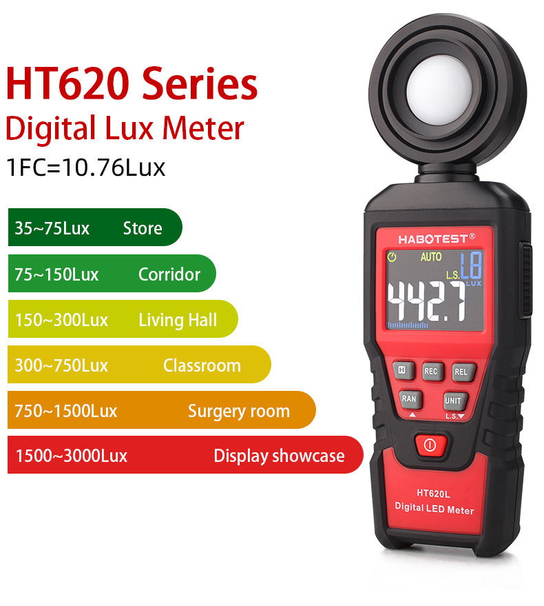 3x1.5V AAA Batteries Digital Lux Meter , Portable Lux Meter