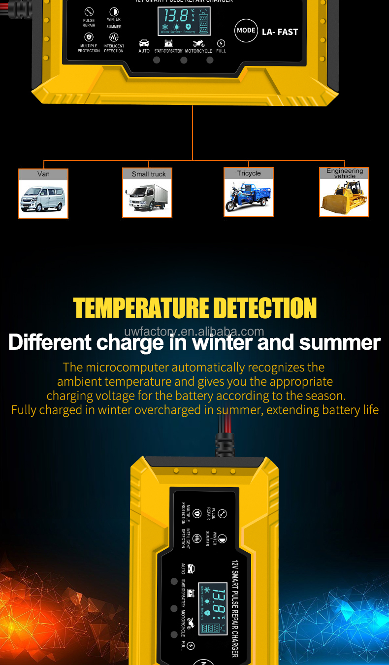 Connector Current Protection Fully Automatic Direct Automatic Motorcycle Car Battery Charger 12V8A 6A with LCD Display EU US