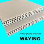 1220x2440*12mm Hollow Plastic Formwork