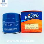 FL820S Metal Oil Filters