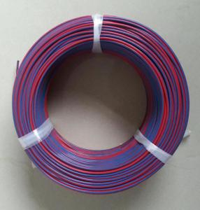 Quality 300℃ Temperature PVC Insulated Copper Wire Ni80Cr20 For Light Industry Machinery wholesale