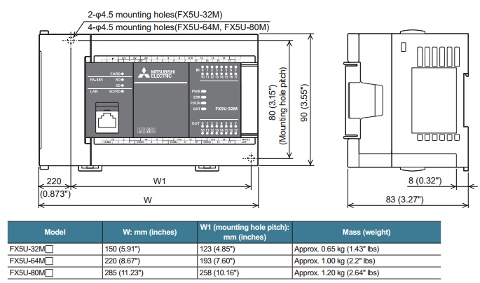 FX5U-64MT/ES Mitsubishi Programmable Controller
