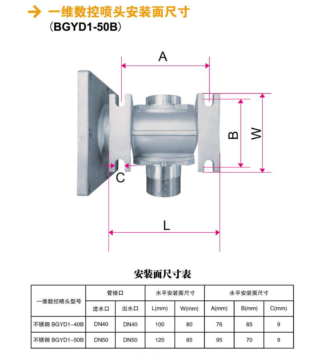 Ss304 DN50 Pinion Worm Reducer gearbox