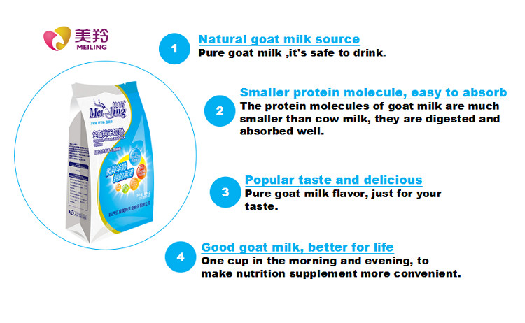 HACCP 400g Full Cream Adults Dried Goat Milk Powder