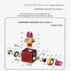 Quality Gardner Denver PZ10 PZ11 7500PSI Drilling Rig Mud Pump Parts wholesale