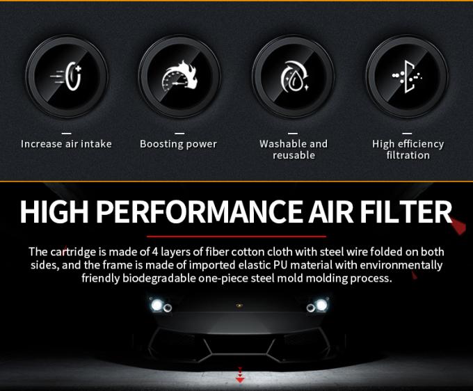 Engine Cleaning High Flow Panel Filter Easy Assembly Automobile Air Filter GK5 1