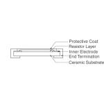 RT0805DRE07200KL 0.125W 200kOhms 0805 SMD Resistor