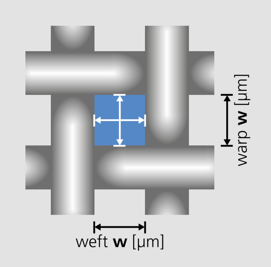 Blood Filtration Polyester Filter Mesh Micron Rating 5-1500UM With Stable Yarn Connection