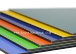 Anti Mould 2440mm PVDF Aluminium Composite Panel ACP Building Material