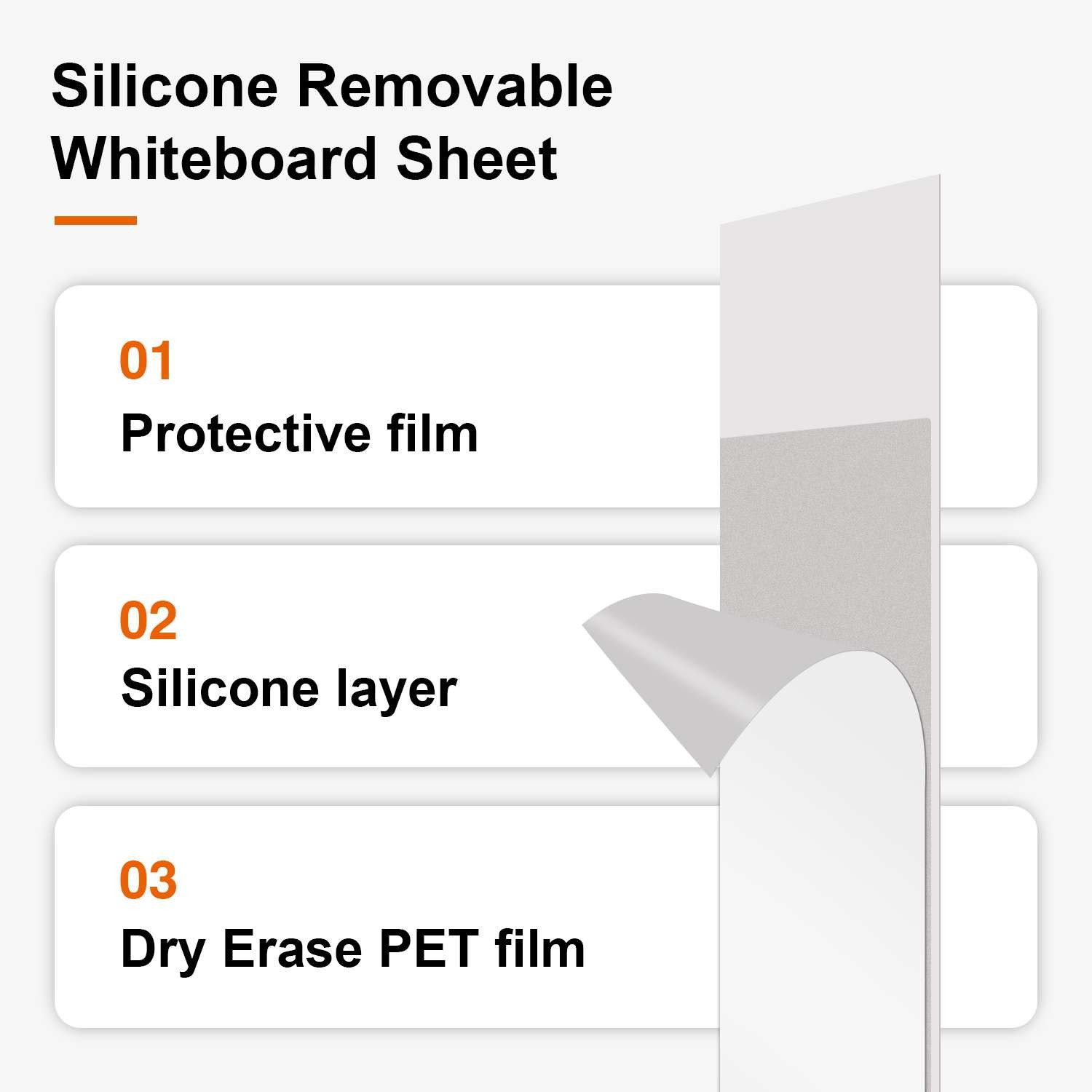 Nano PET Whiteboard Film Roll Silicone Removable Dry Erase Film Sheet