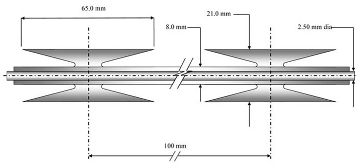 Dia 600mm Bto-22 Anti Piracy Razor Barbed Wire Galvanized