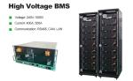 480V 400A Solar Battery management System , BMS For Battery Rack Cabinet 20Kw