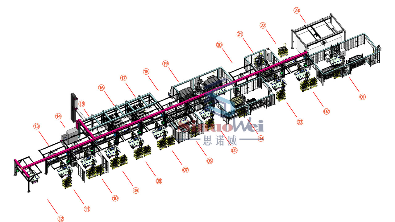 Power battery PACK automatic production line (AGV)