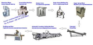 Quality Automatic Roasted Sachima (Kaofu tiao) Production Line, Kaofu Bars Snacks Food Production Line wholesale