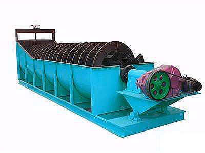 Spiral Classifier