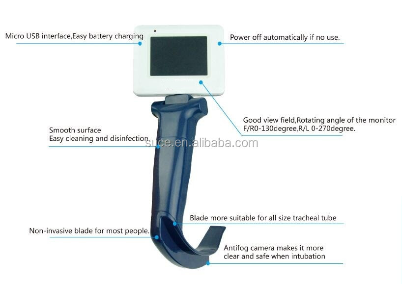 China factory price for the Rechargeable Low price video laryngoscope with 3 reusable blade