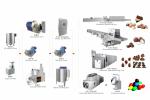 PD600 Chocolate Beans Production Line Making Equipment Machinery Chocolate